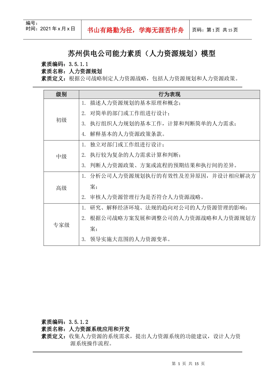 苏州供电公司能力素质人力资源规划模型_第1页