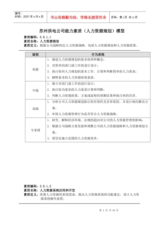 苏州供电公司能力素质人力资源规划模型