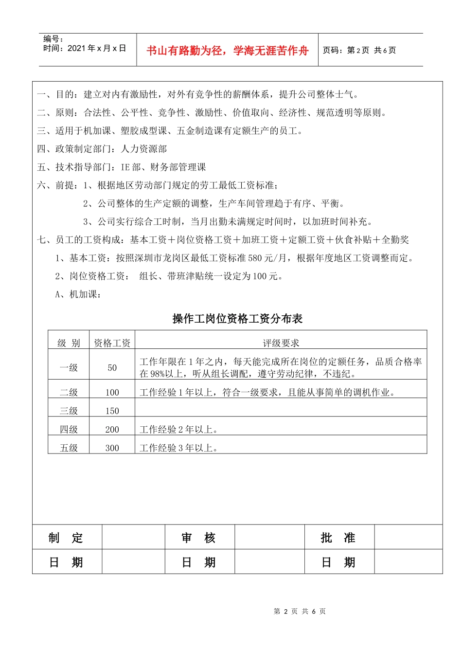 机加课员工工资管理方案_第2页
