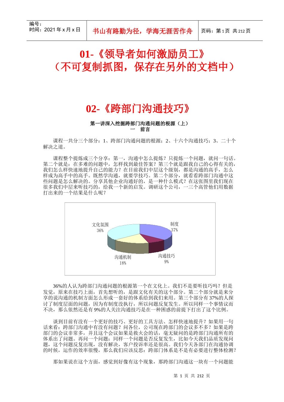 领导者如何激励员工_第1页