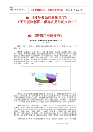 领导者如何激励员工
