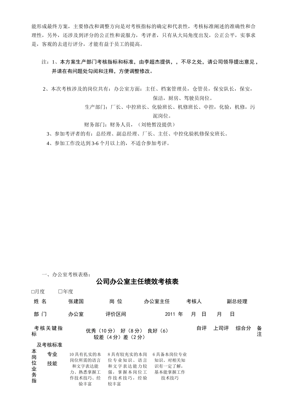 污水处理公司员工绩效考核方案范本_第3页