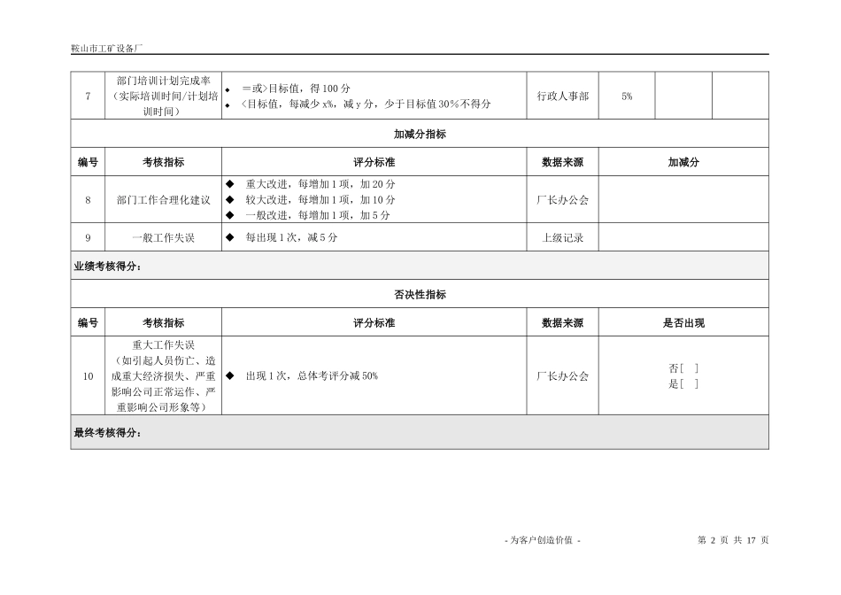 财务部考核指标_第2页