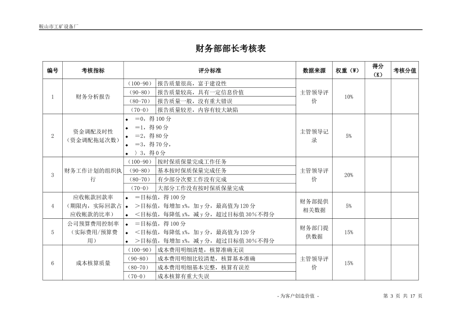 财务部考核指标_第3页