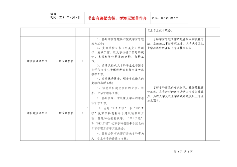 教务部、研究生院一般岗位岗位职责及任职条件_第3页