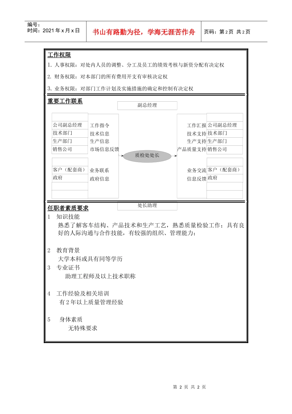 质检处处长职位说明书_第2页