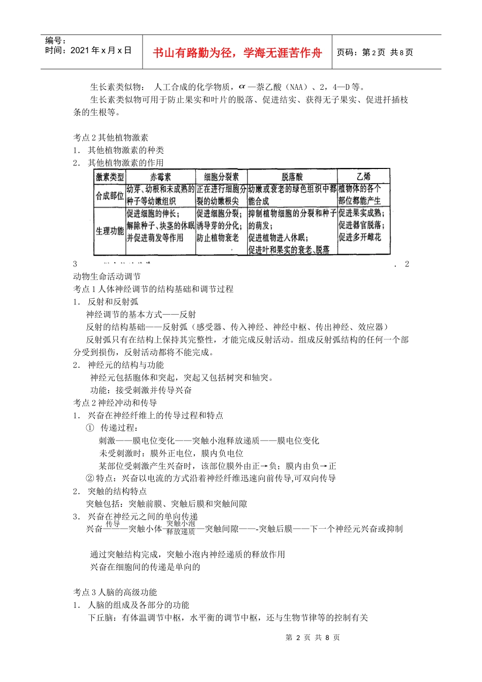 必修3 稳态与环境_第2页