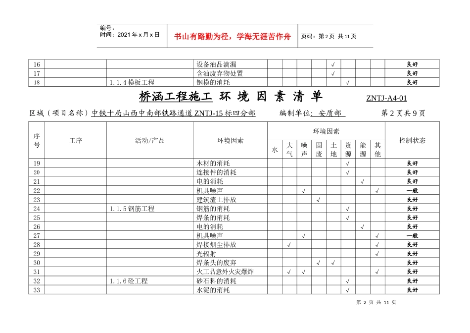 桥涵工程施工环境因素清单_第2页