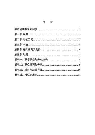 集团等级薪酬激励制度
