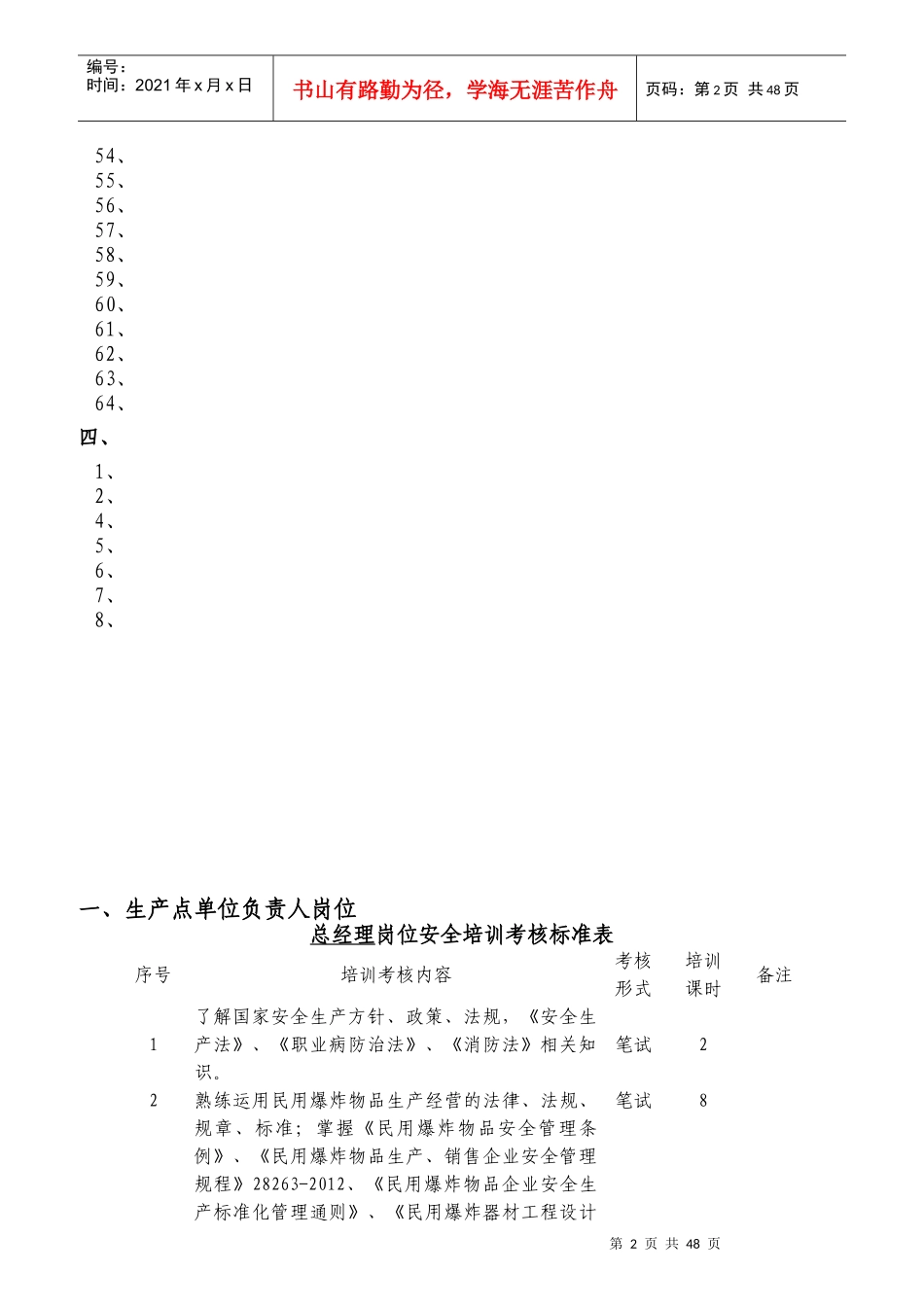 某公司岗位安全培训考核标准表_第2页