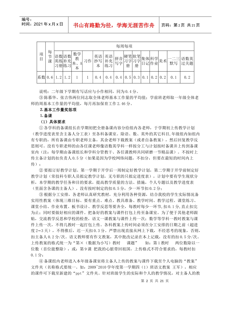 绩效工资考核方案实施细则_第2页