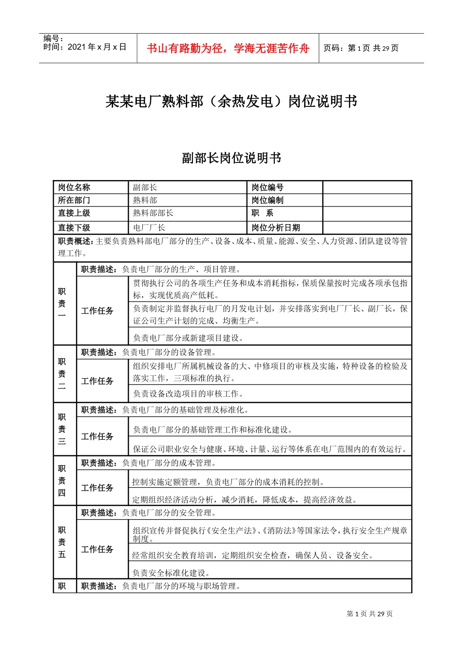 某某电厂熟料部岗位说明书_第1页
