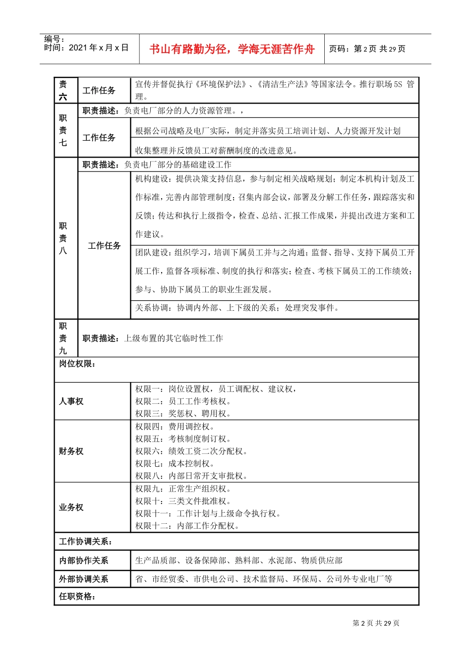 某某电厂熟料部岗位说明书_第2页