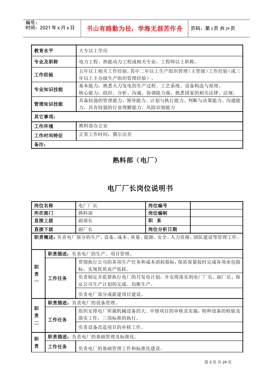 某某电厂熟料部岗位说明书_第3页