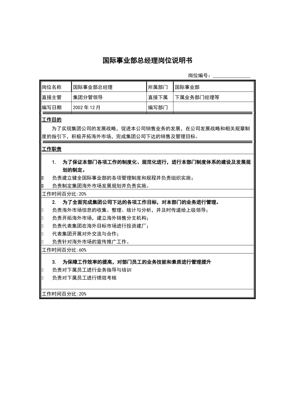 江苏牧羊国际事业部总经理岗位说明书_第1页