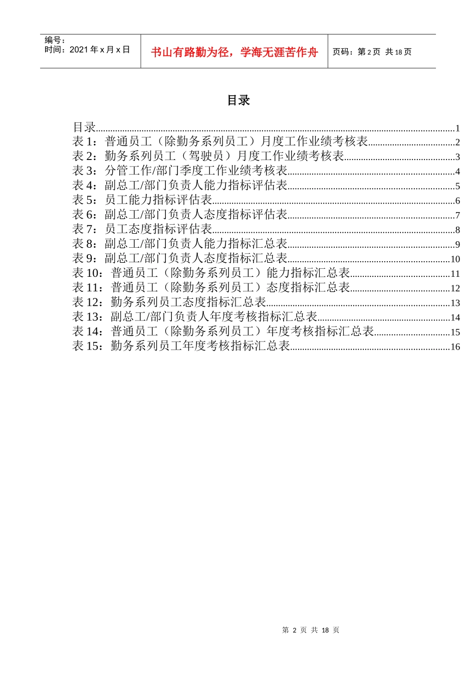 某化学工业有限公司员工绩效考核打分表_第2页