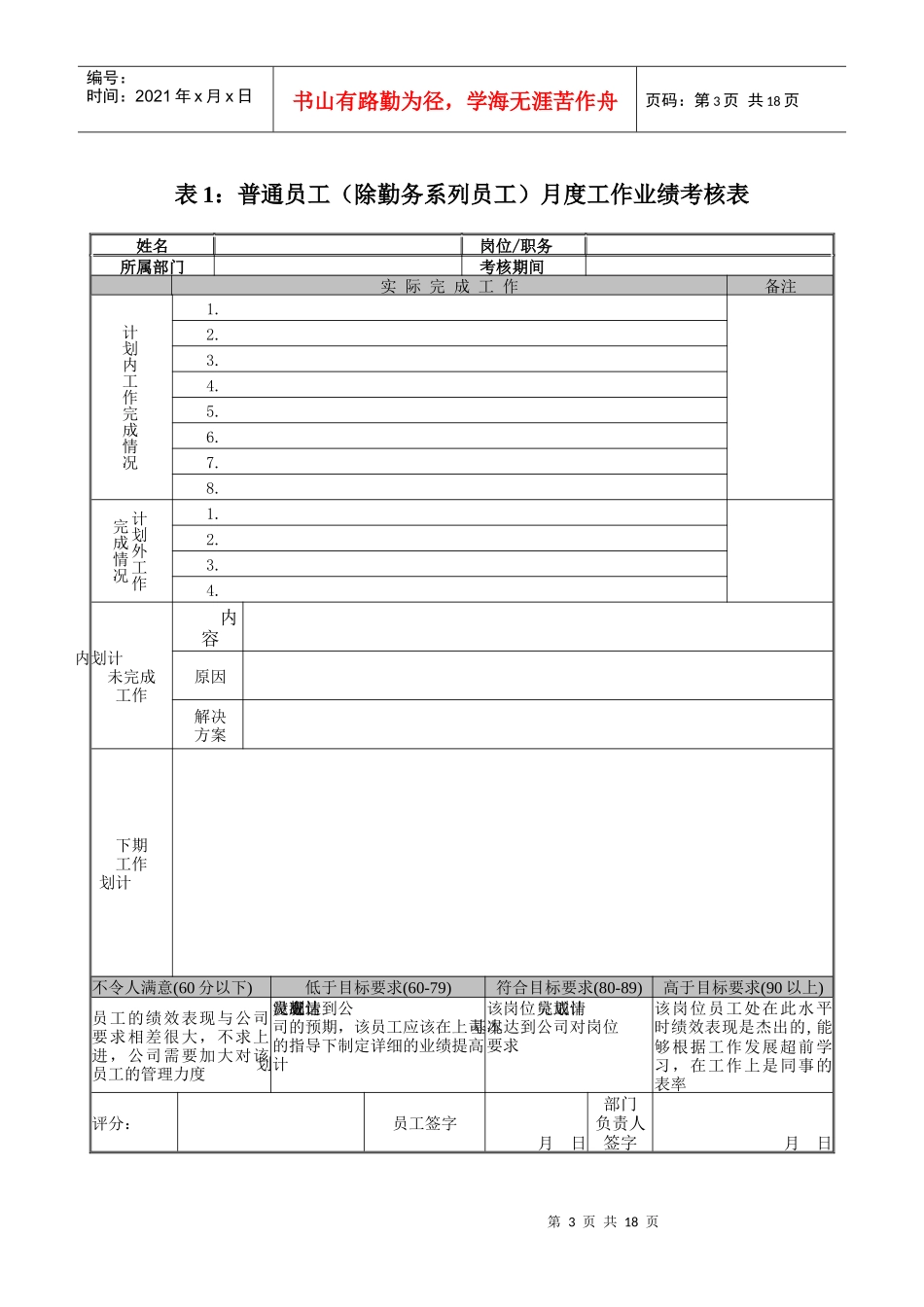 某化学工业有限公司员工绩效考核打分表_第3页