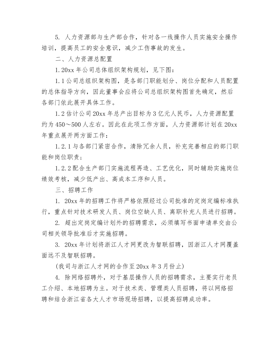 2024年HR工作计划与2024年HR工作计划表汇编_第3页