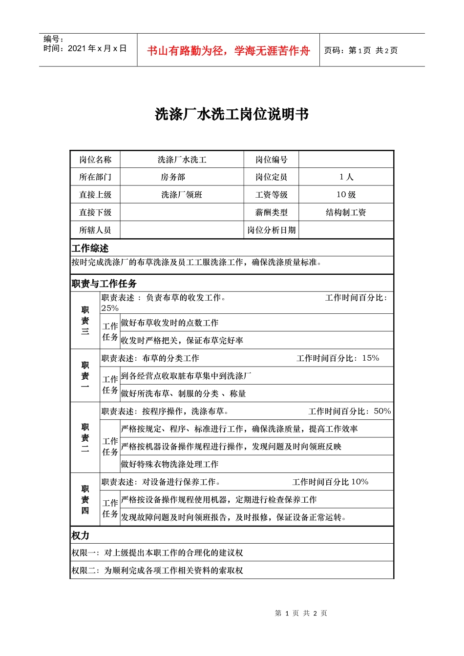 洗涤厂水洗工岗位说明书_第1页