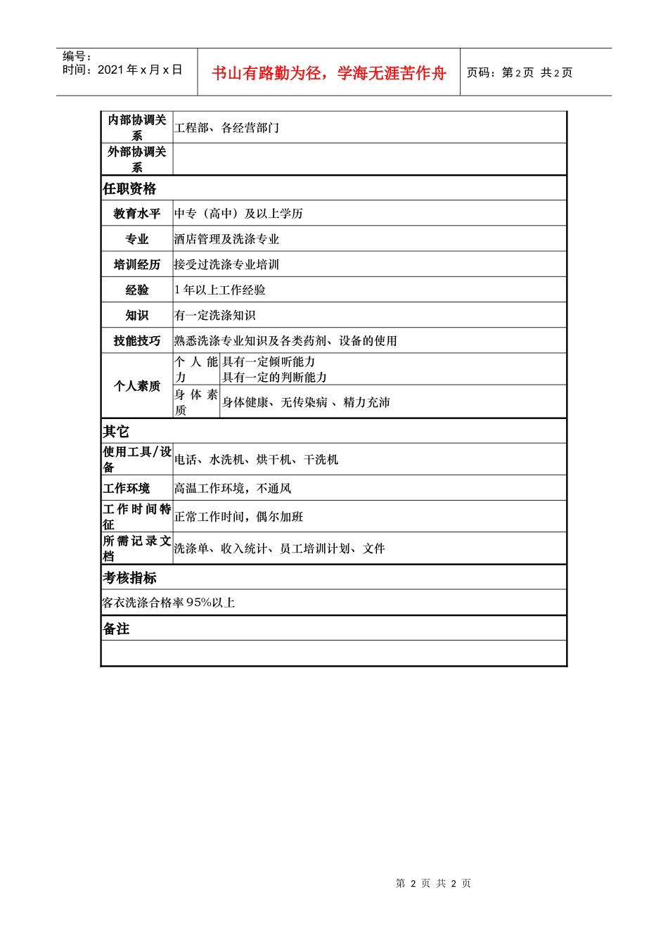 洗涤厂水洗工岗位说明书_第2页
