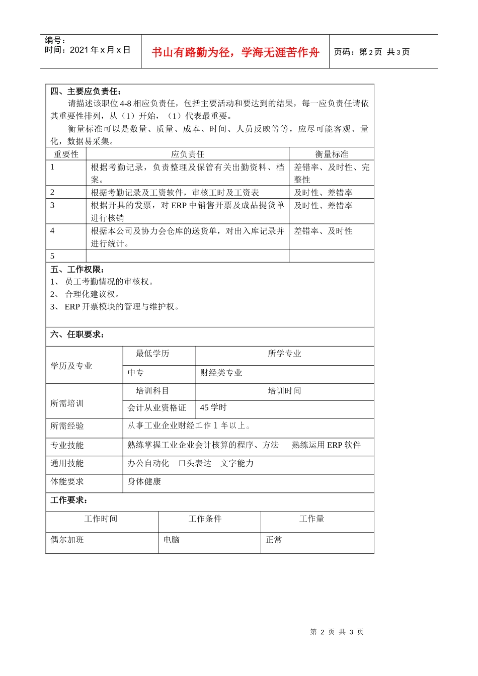 某大型汽车零部件公司财务部辅助处理员职位说明书_第2页