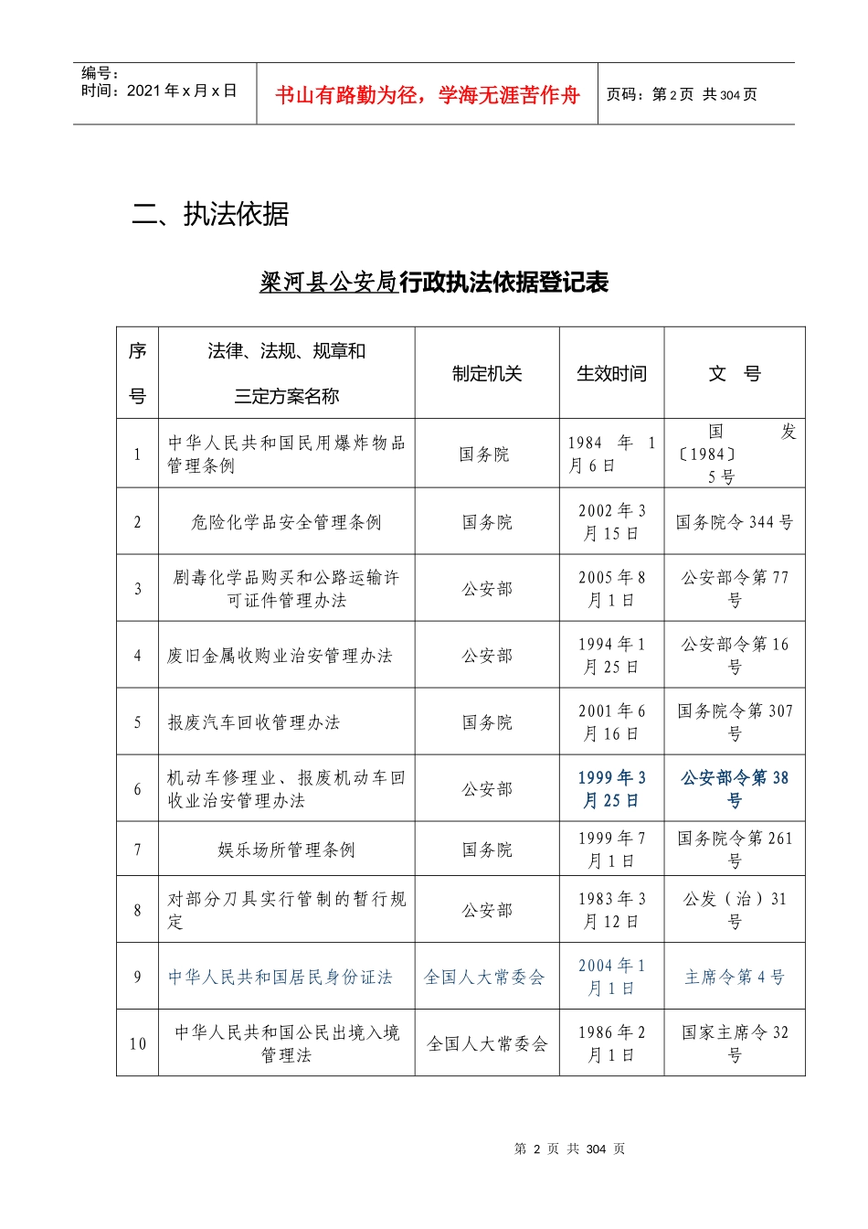 梁河县公安局明确执法职责报送材料_第2页