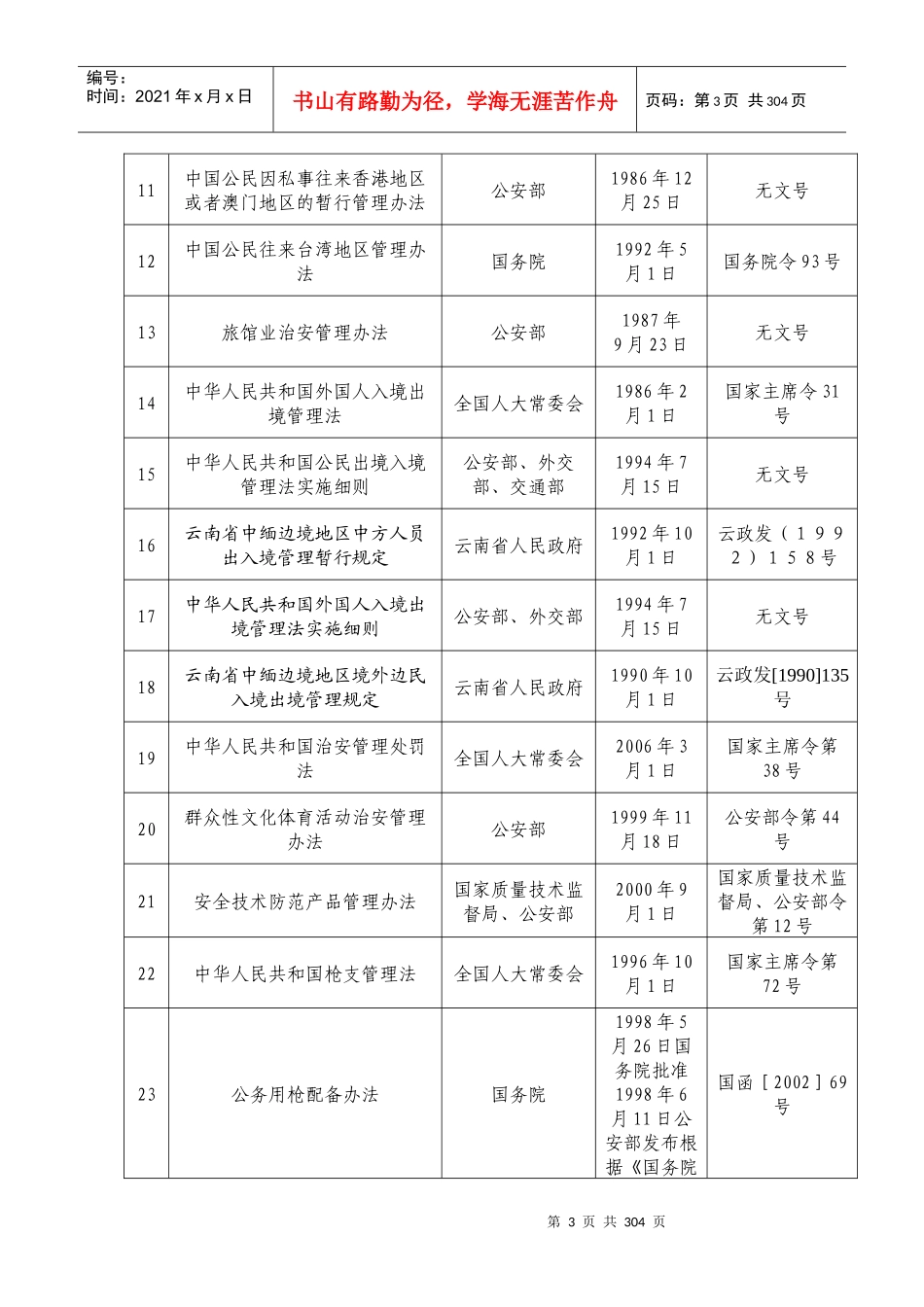 梁河县公安局明确执法职责报送材料_第3页