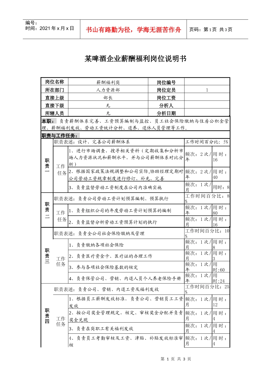 某啤酒企业薪酬福利岗位说明书_第1页