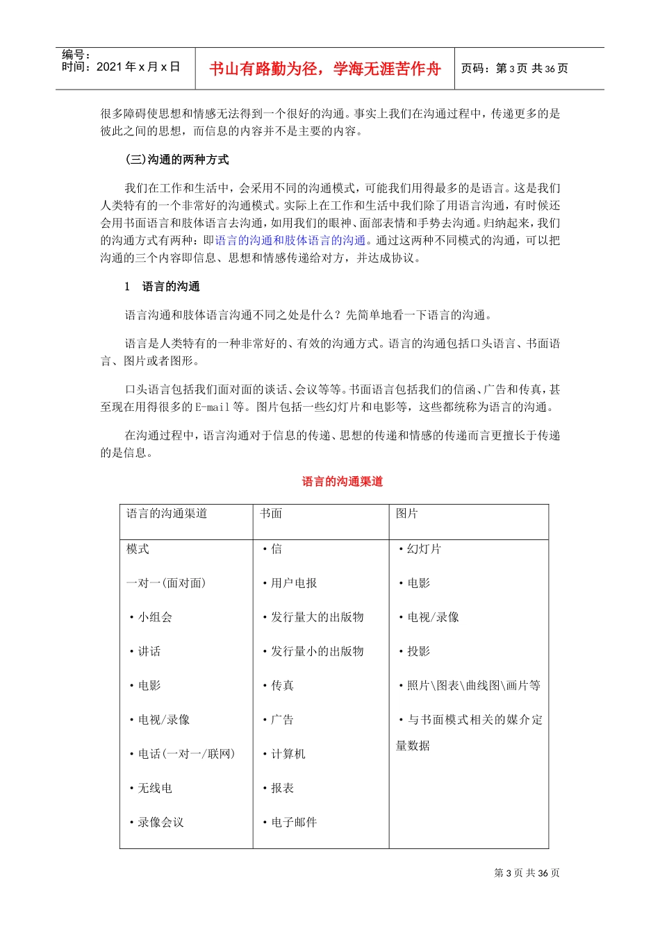 有效沟通技巧_第3页