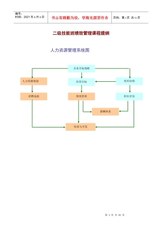 绩效管理课程提纲
