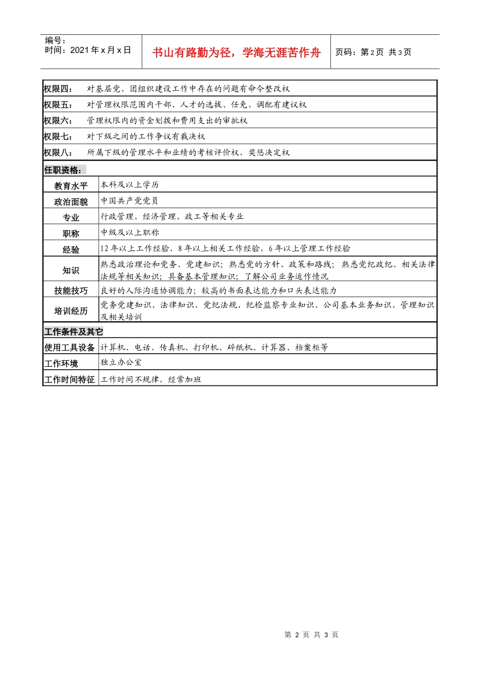 某高速公路公司党委副书记岗位说明书_第2页