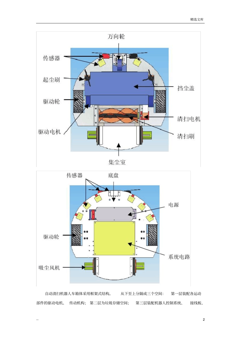 扫地机器人原理及实现_第2页