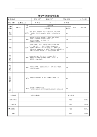 技术副主任岗位说明书