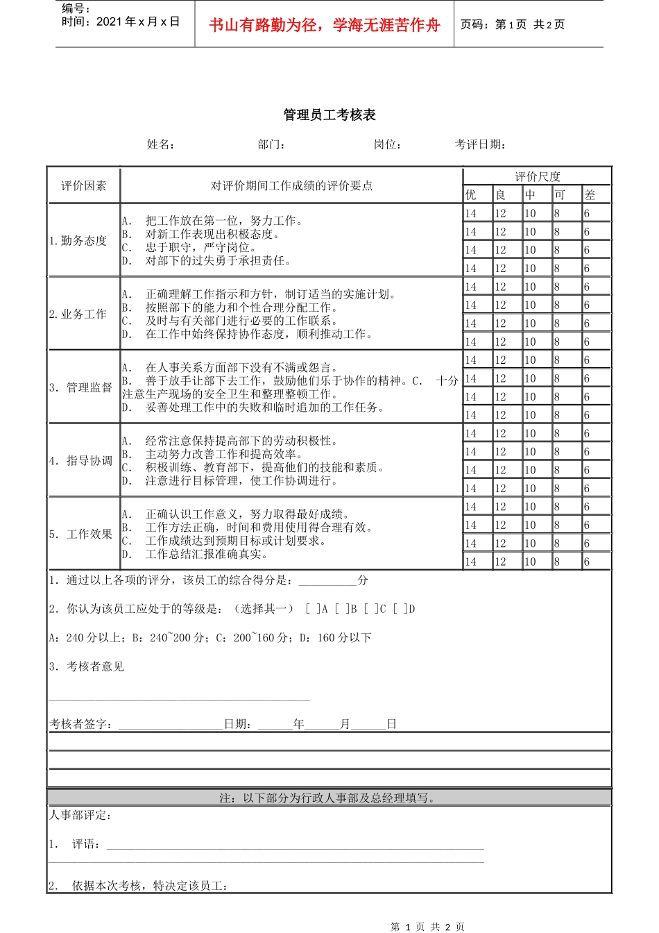 管理员工考核表(1)_第1页