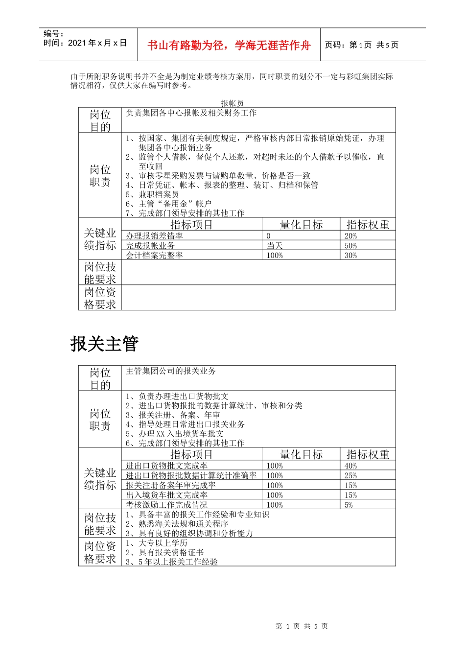 职务说明书样本3_第1页