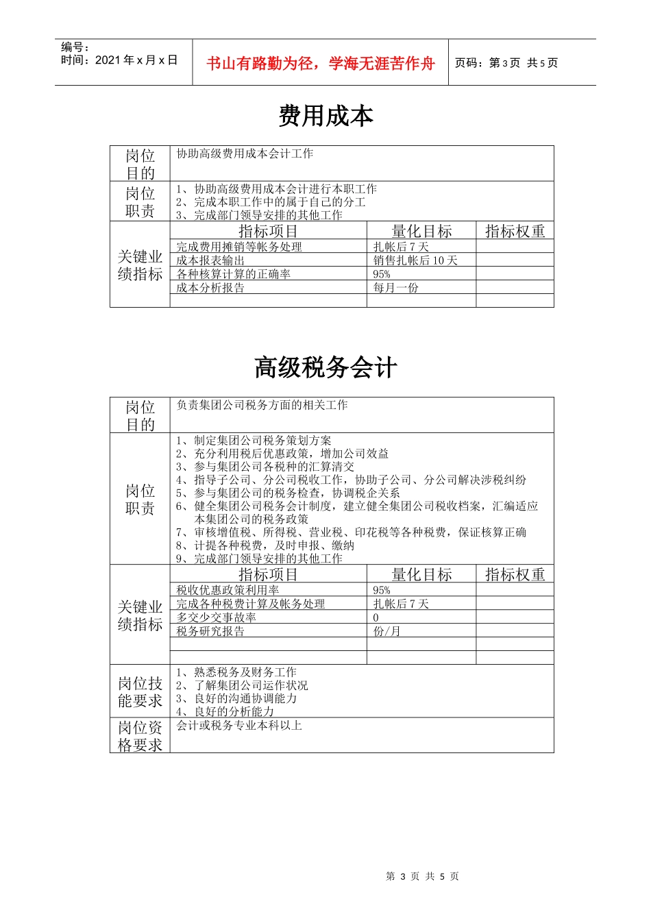 职务说明书样本3_第3页