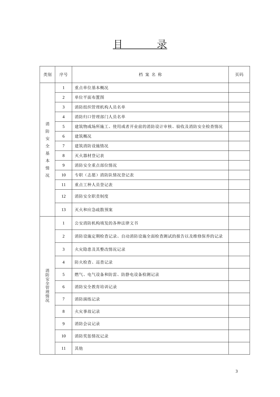 消防安全重点单位档案_第3页