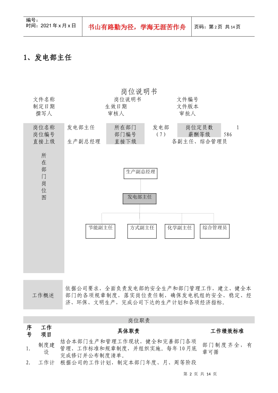 某公司发电部岗位说明书_第2页