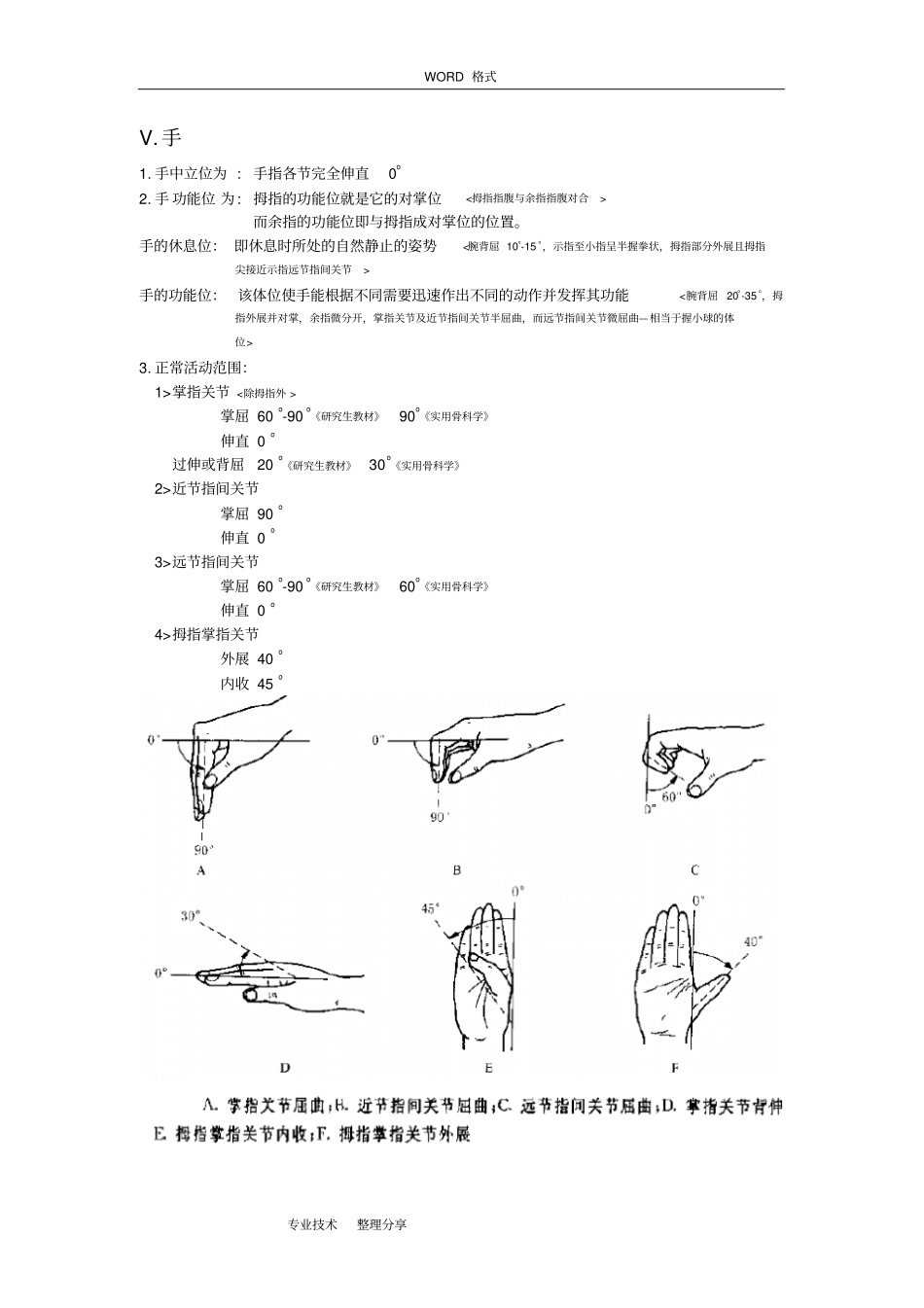 人体骨关节活动范围与功能位标准_第3页