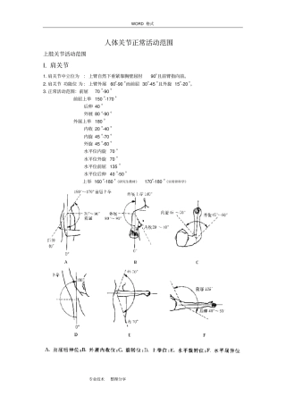人体骨关节活动范围与功能位标准