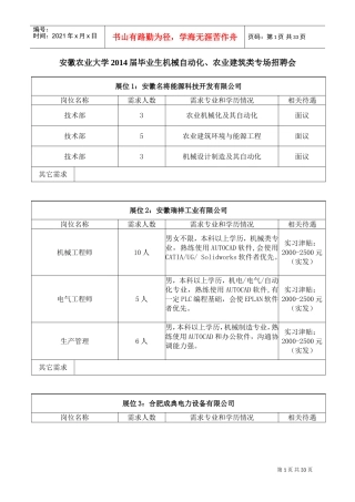 毕业生机械自动化、农业建筑类专场招聘会