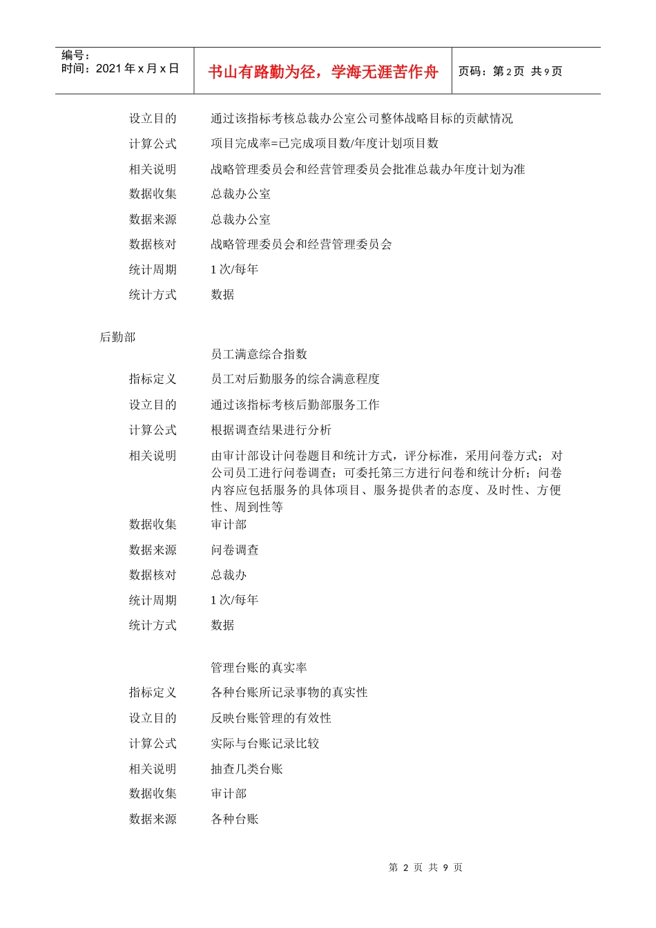 某集团部门KPI绩效指标表_第2页