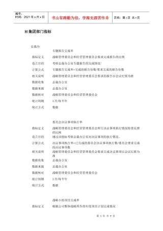 某集团部门KPI绩效指标表