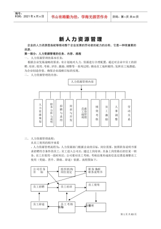 行政人事某某人力资源全套表格模版