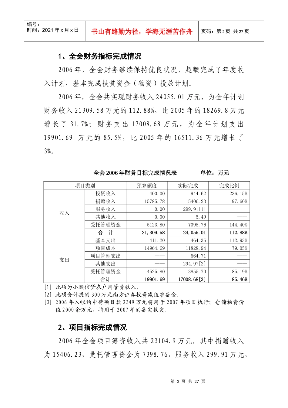 薪酬制度需要优化,并设计出对外具有竞争力和对内更具公平性和有效激励的薪酬体系_第2页