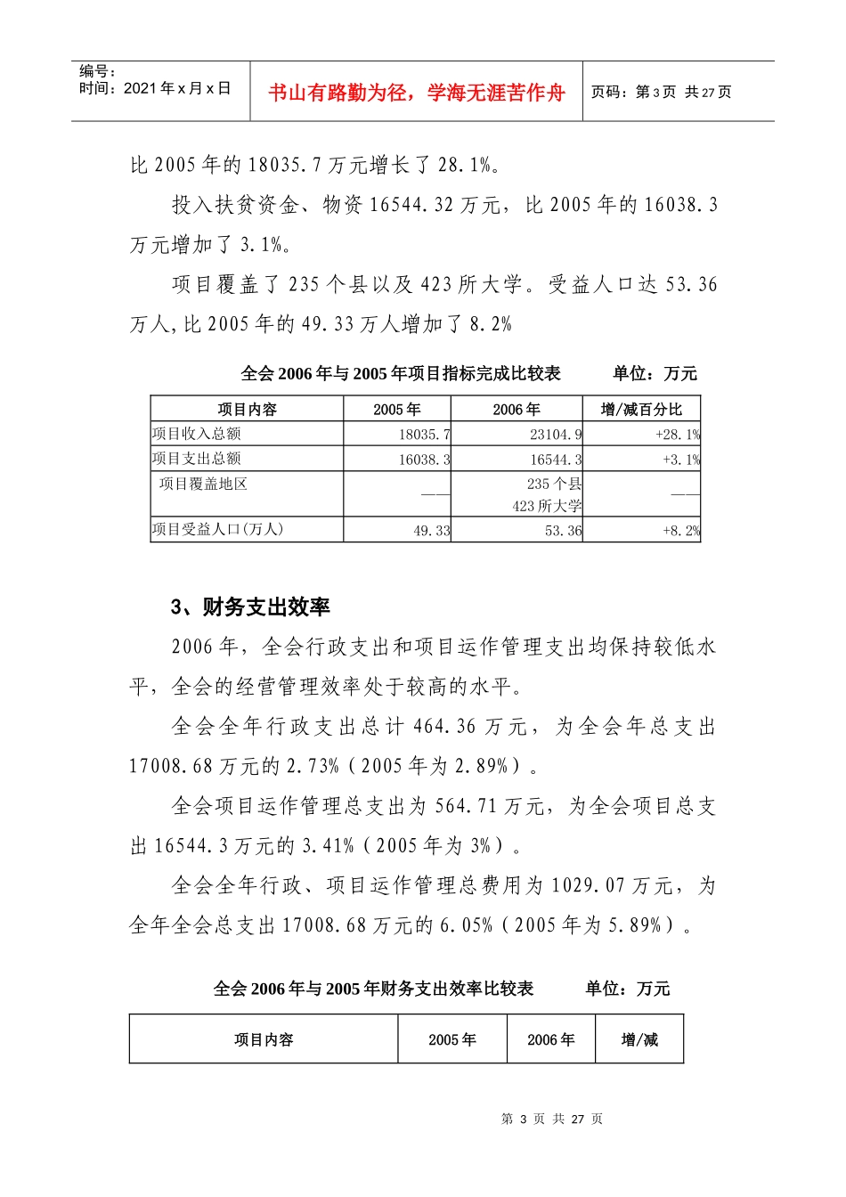 薪酬制度需要优化,并设计出对外具有竞争力和对内更具公平性和有效激励的薪酬体系_第3页