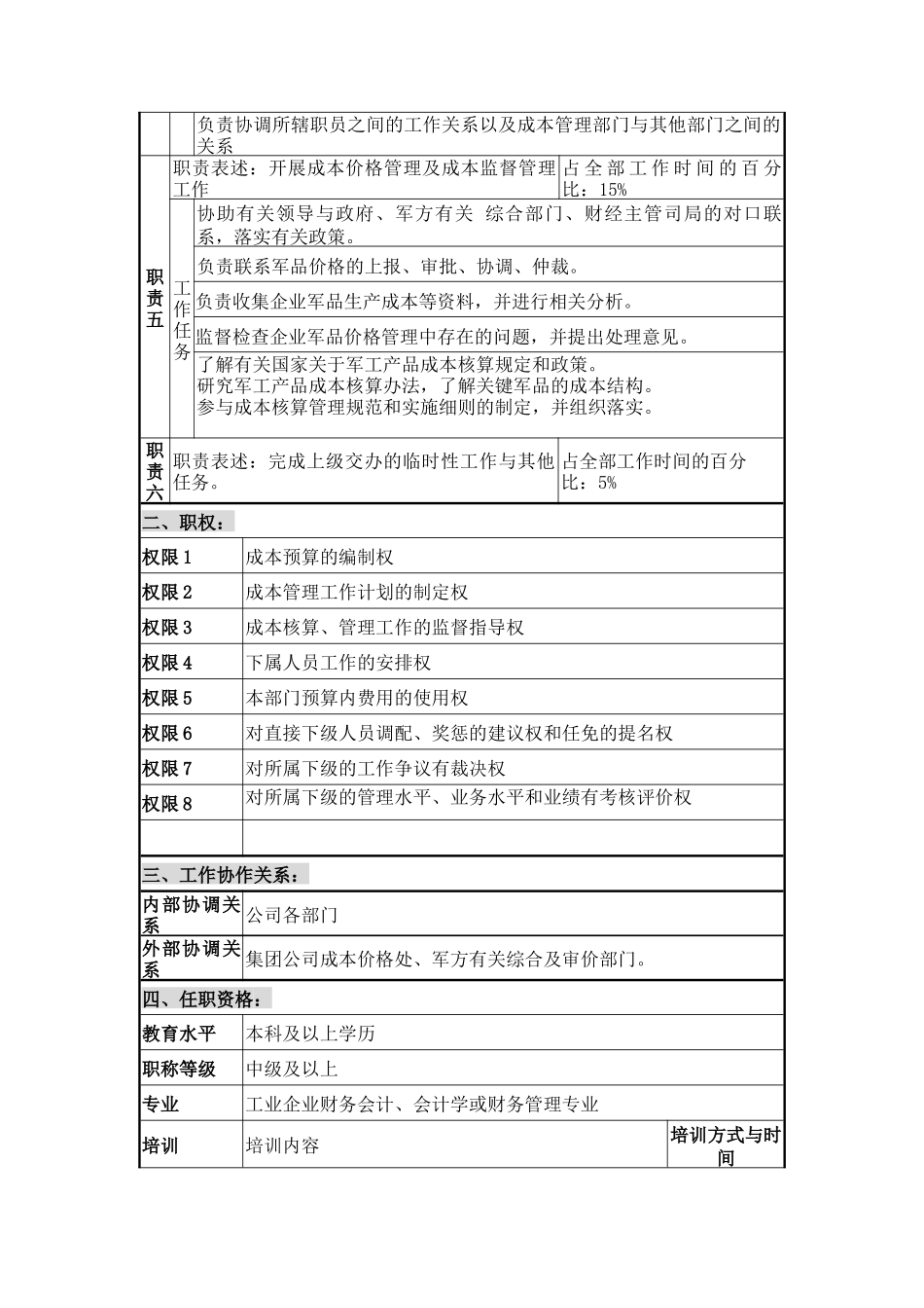 成本主管岗位说明书_第2页