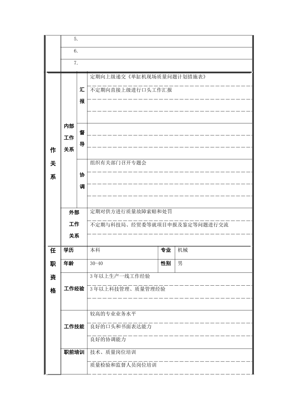 质管科技员岗位说明书_第2页