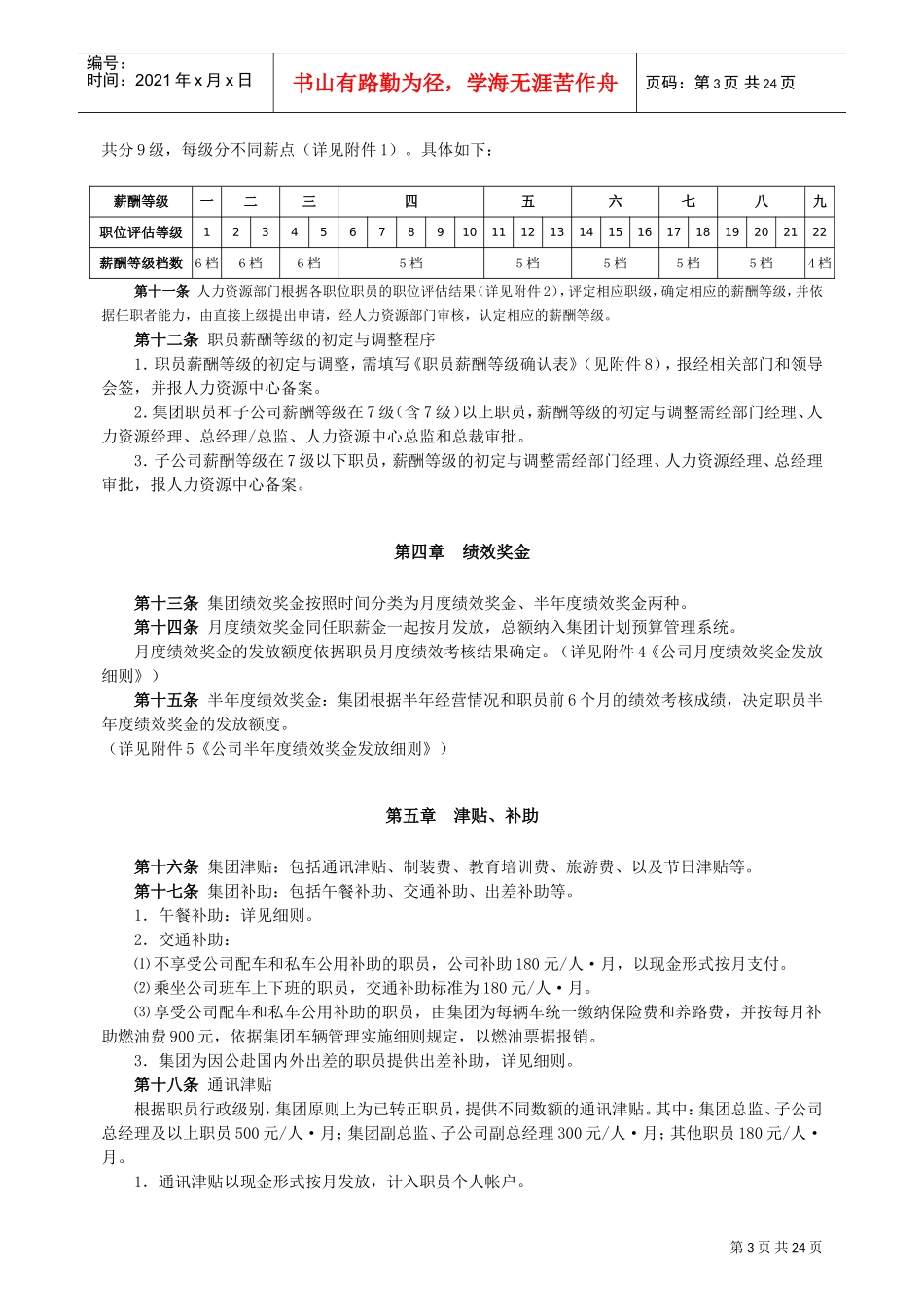 某某公司薪酬福利制度汇编_第3页