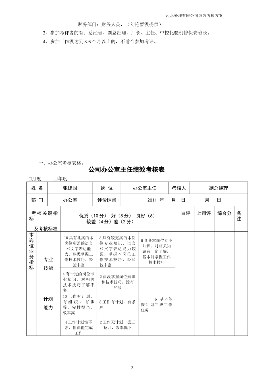 污水处理公司员工考核方案_第3页